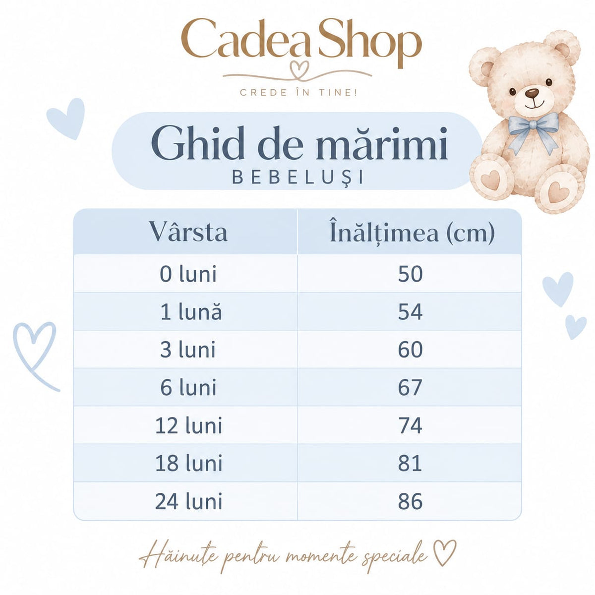 Set cadou -5 piese